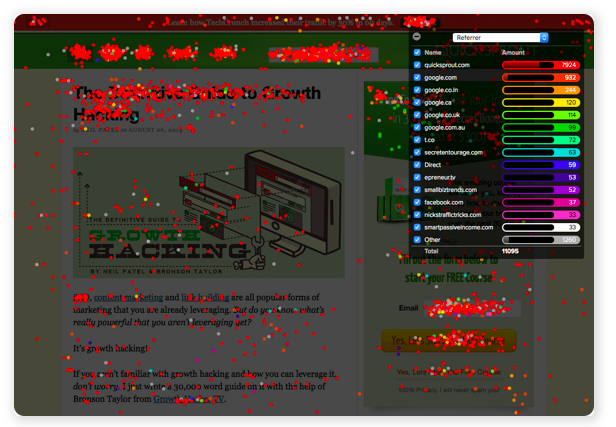 Heatmap of a webiste 